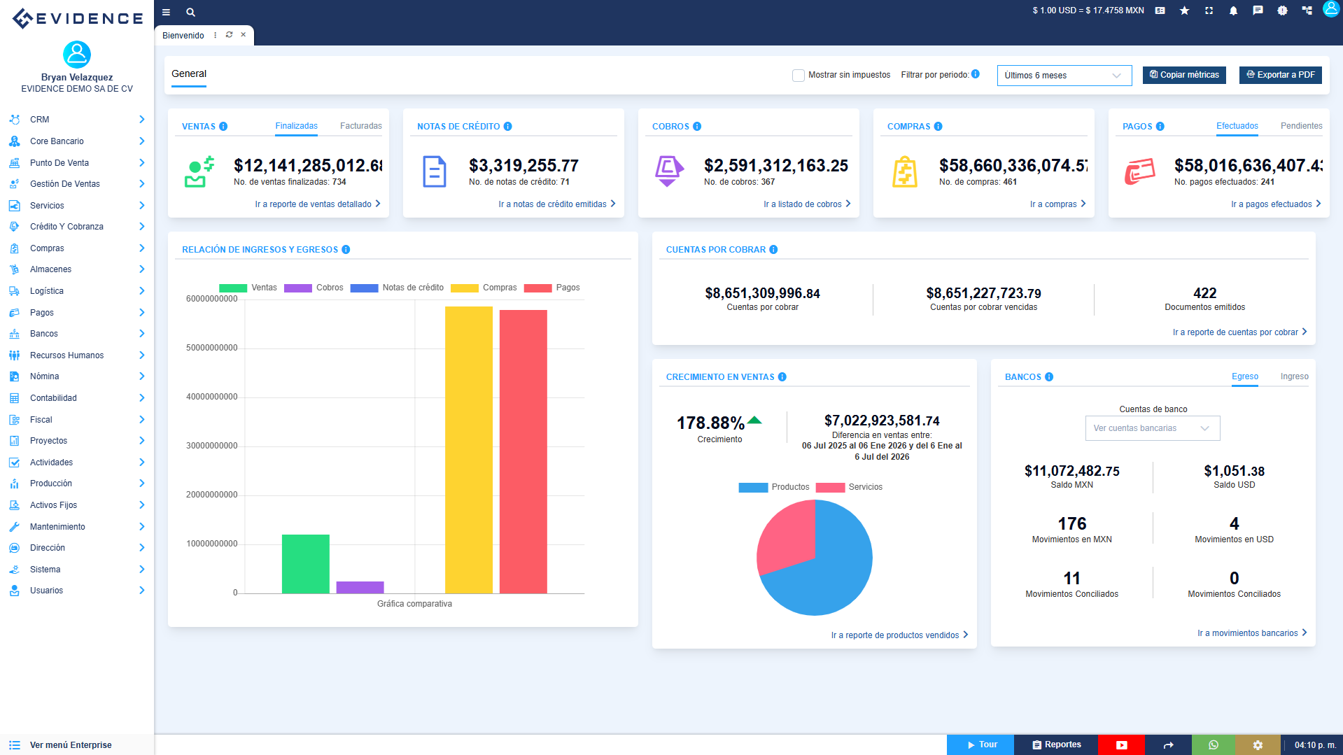 Plataforma Evidence ERP para comercializadoras mostrando inventario, ventas y facturación integrados