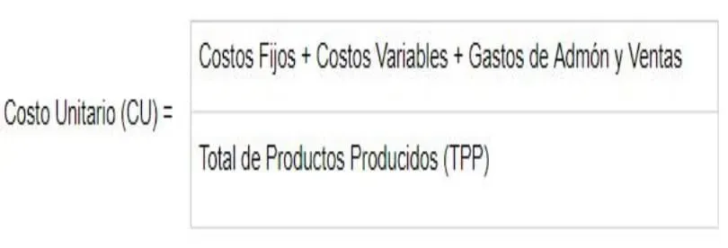 Fórmula de Costo Unitario Evidence Technology - Fórmula de Costo Unitario