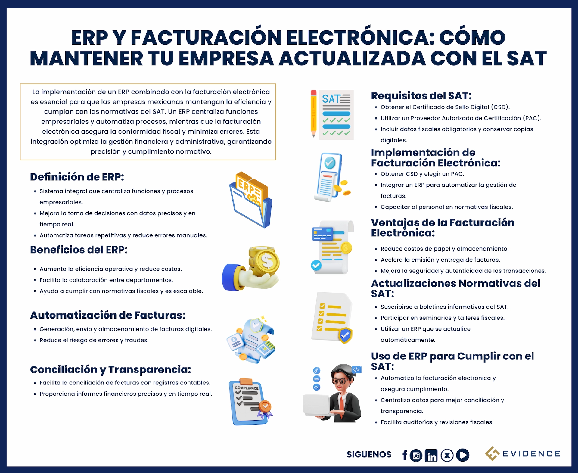 ERP y Facturación Electrónica: Cómo Mantener tu Empresa Actualizada con el SAT ERP y Facturación Electrónica: Cómo Mantener tu Empresa Actualizada con el SAT