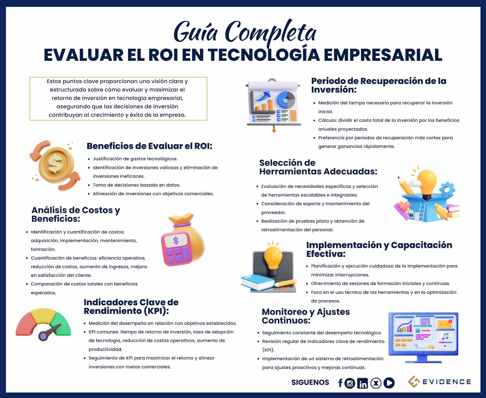 Guía Completa para Evaluar el Retorno de Inversión en Tecnología Empresarial Guía Completa para Evaluar el Retorno de Inversión en Tecnología Empresarial