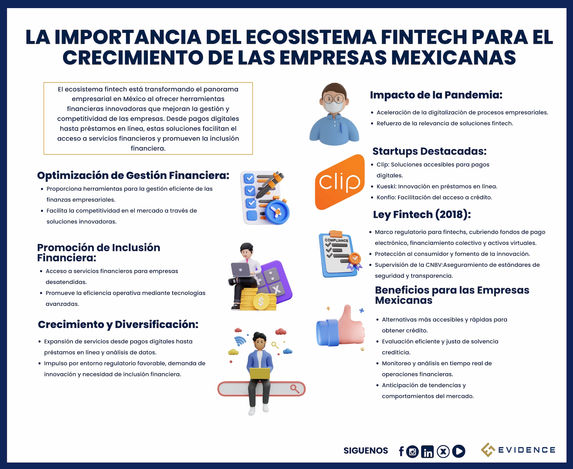 La Importancia del Ecosistema Fintech para el Crecimiento de las Empresas Mexicanas La Importancia del Ecosistema Fintech para el Crecimiento de las Empresas Mexicanas
