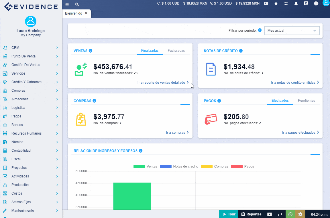 Dashboard del ERP de Evidence Technology