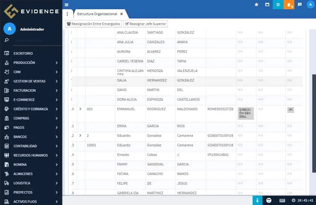 Organigrama de recursos humanos, Evidence Technology
